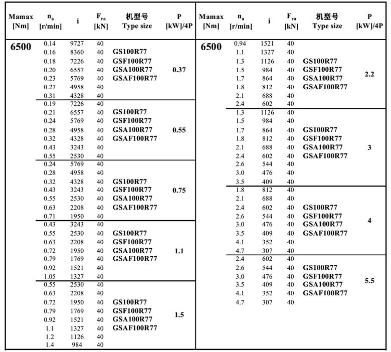 常州耐強傳動機械有限公司