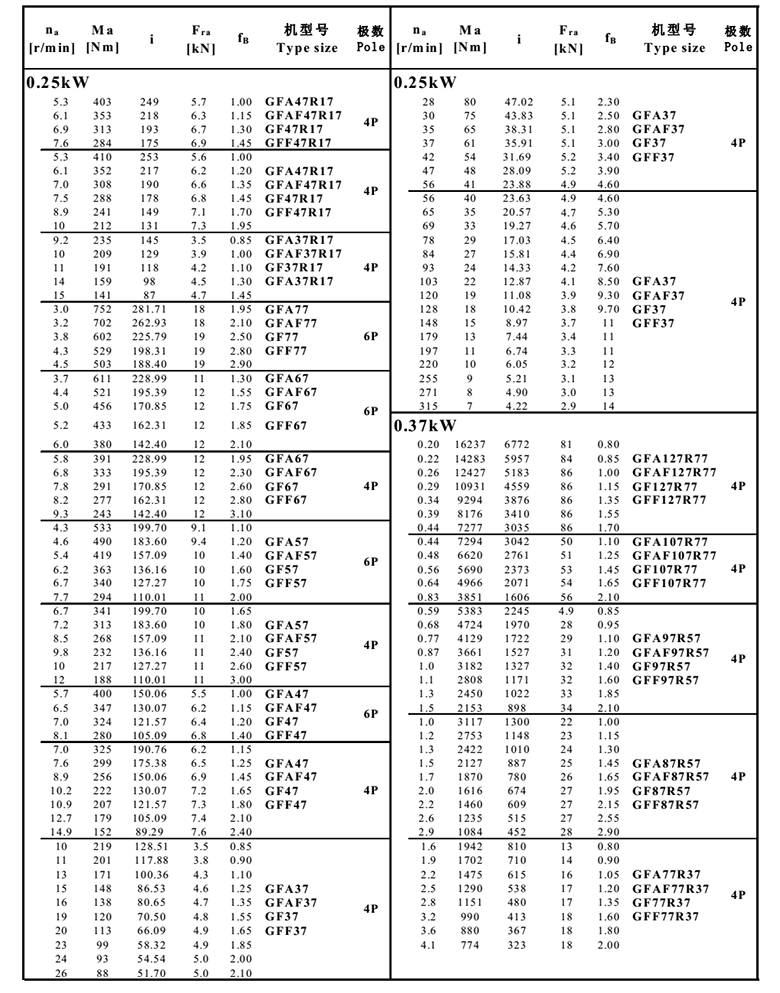 常州耐強(qiáng)傳動機(jī)械有限公司