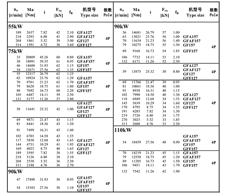 常州耐強(qiáng)傳動機(jī)械有限公司