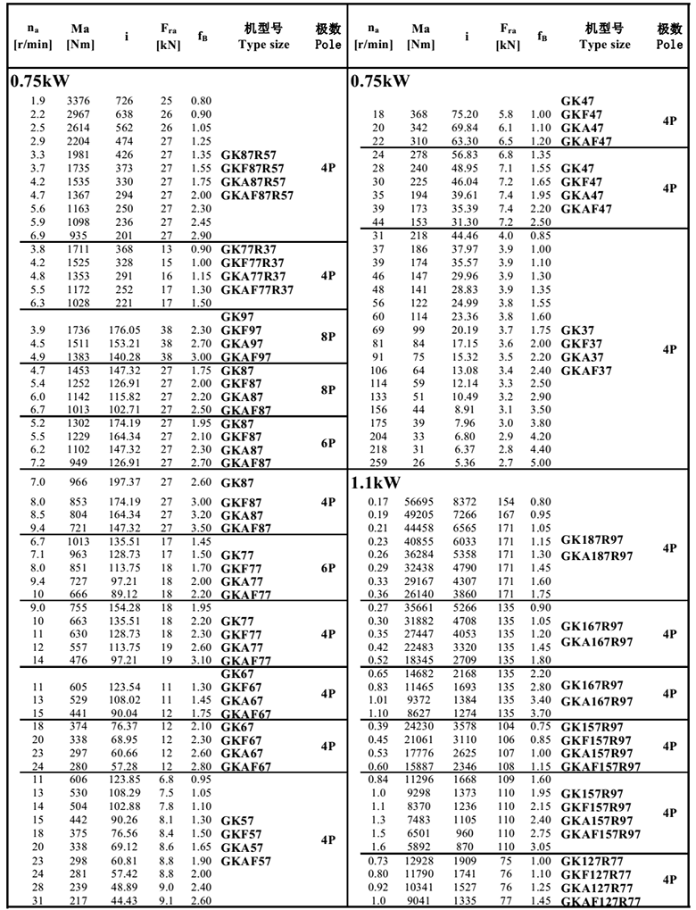 常州耐強(qiáng)傳動(dòng)機(jī)械有限公司