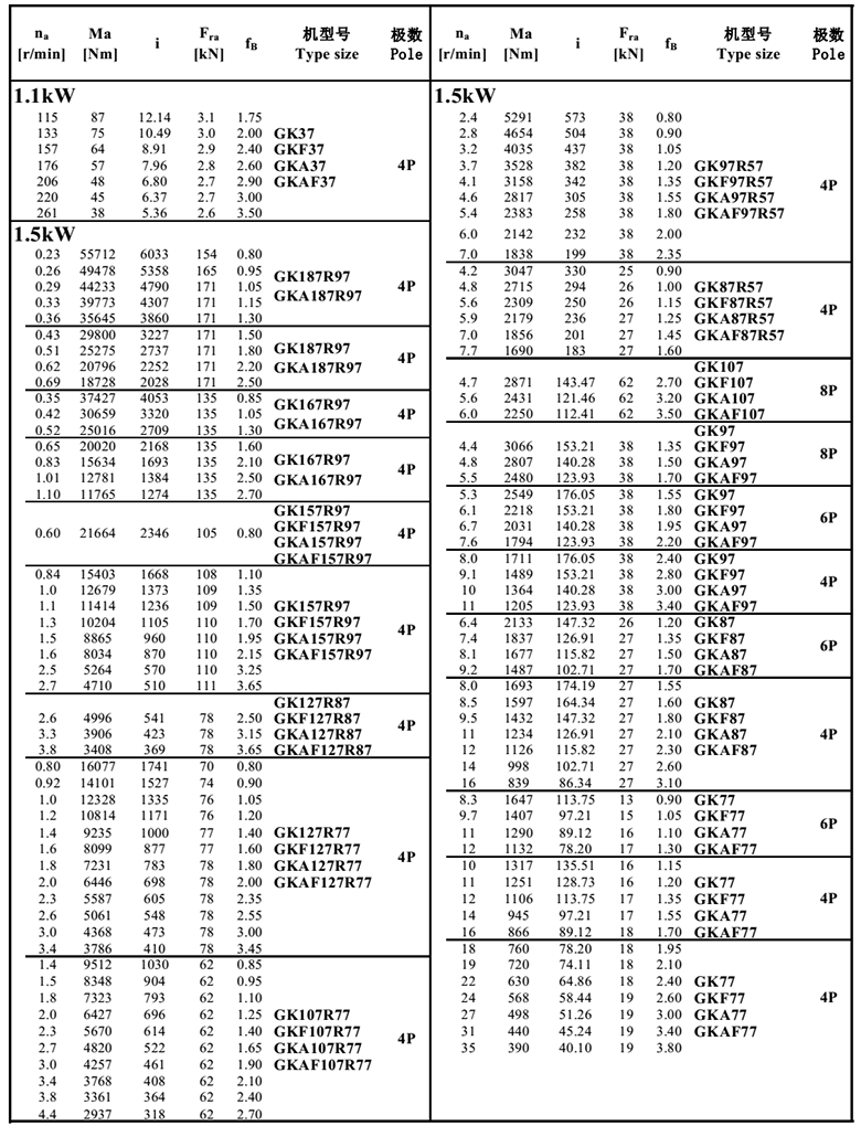 常州耐強(qiáng)傳動(dòng)機(jī)械有限公司