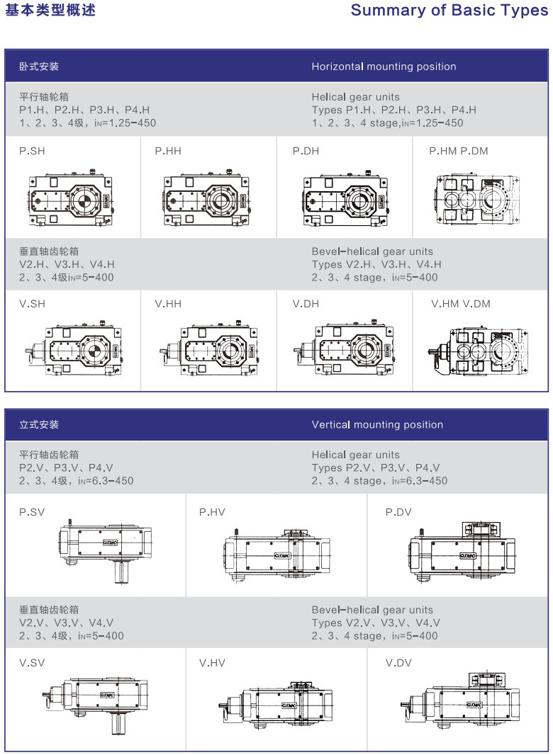 常州耐強(qiáng)傳動(dòng)機(jī)械有限公司